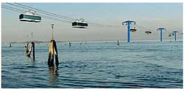 Venice Cable Car